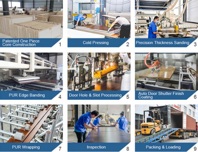 Konkurencyjna cena Aluminiowe okno uchylnoobrotowe z pojedynczym